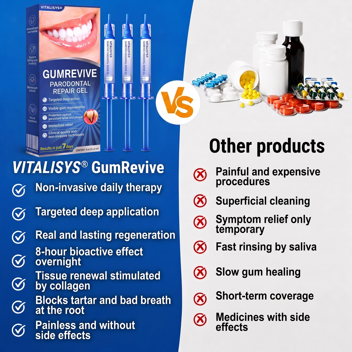 🇺🇸 VITALISYS®🦷 𝑮𝒖𝒎𝑹𝒆𝒗𝒊𝒗𝒆 Gum & Periodontal Care Gel🍇