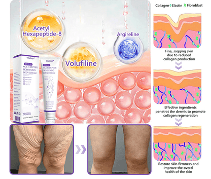 🏆FDA Official: Vitalisys® PDRN Multi-Peptide Massaging Body Roller Cream- Anti-aging, Hydrating, Skin Firming & Lifting, Skin Repair, Even Tone, Acne and Dark Spot Treatment, Wart and Mole Removal, and Psoriasis Relief.